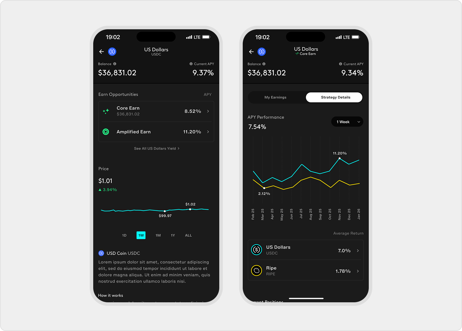 An asset detail page compares Core Earn and Amplified Earn opportunities, while a vault strategy tab charts APY and return by asset
