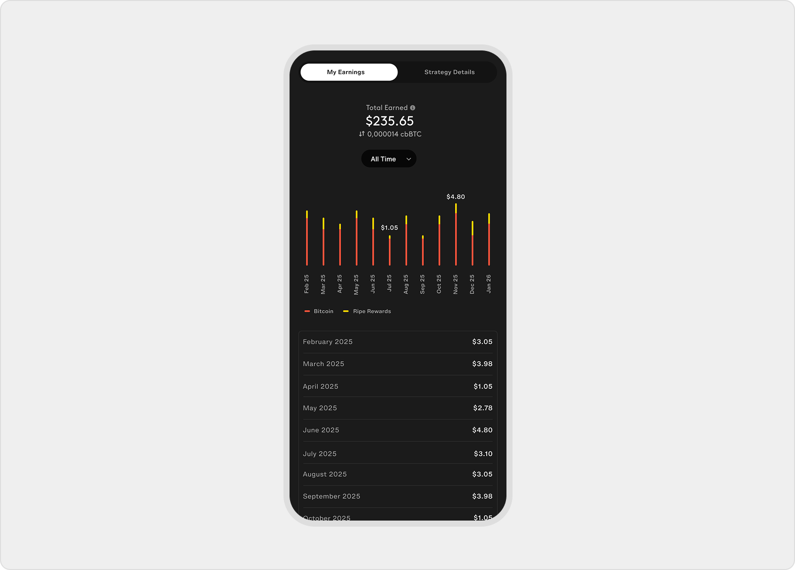 My Earnings view on an Earn vault