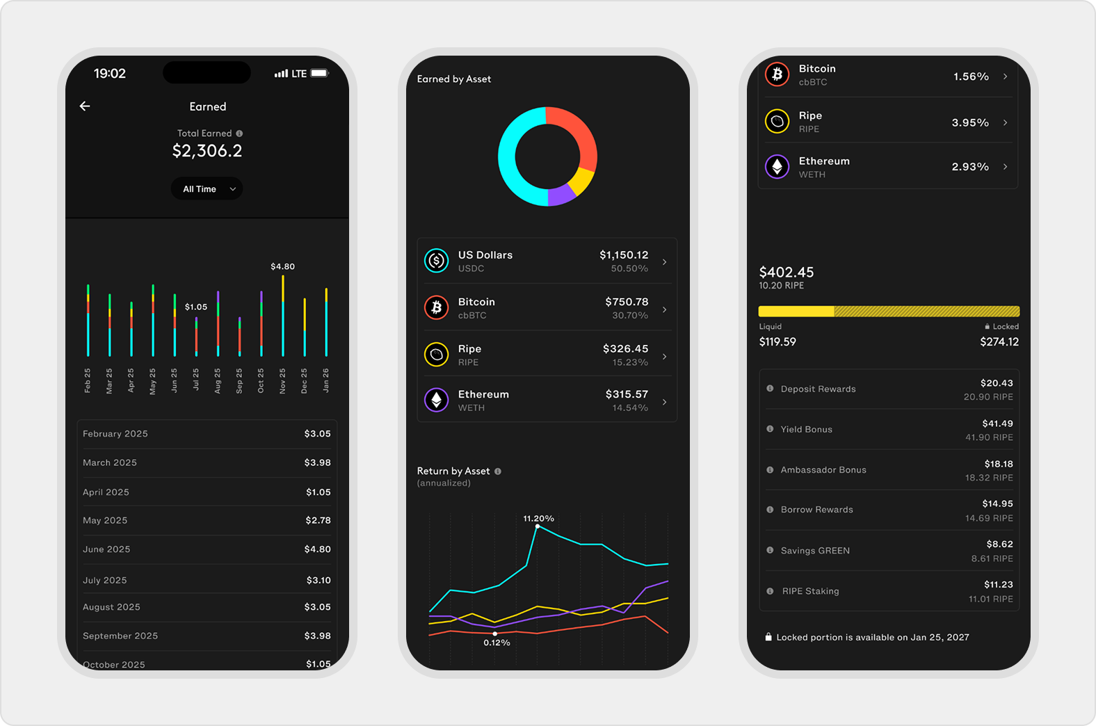 Earned overview starts from wallet home and opens portfolio and asset-level earned views with charts, filters, and reward breakdowns