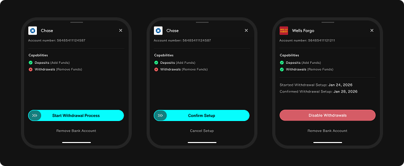 Bank account sheets show deposit and withdrawal capabilities, start withdrawal setup, confirm pending setup, or disable an active withdrawal destination